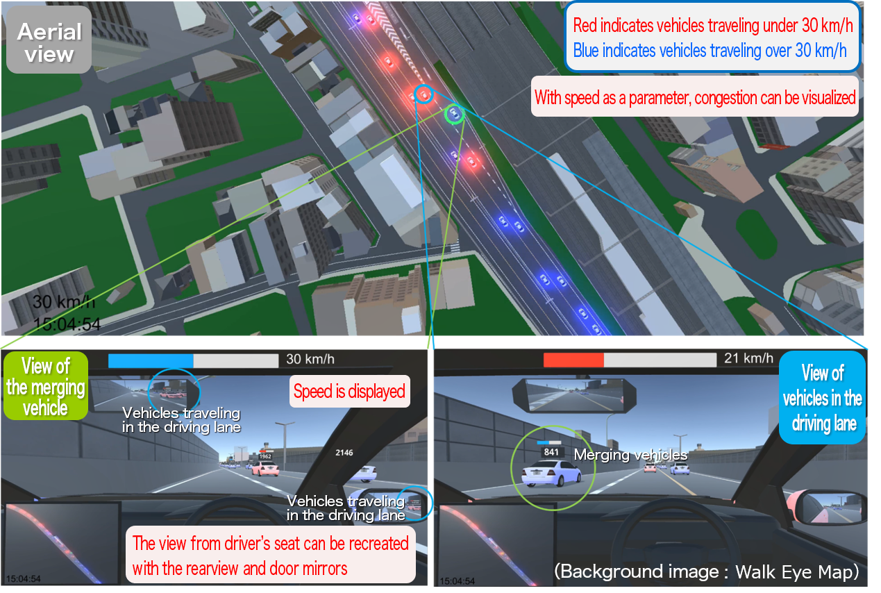 仮想環境で再現した合流時のドライバー視点での交通状況（合流車・本線走行車）